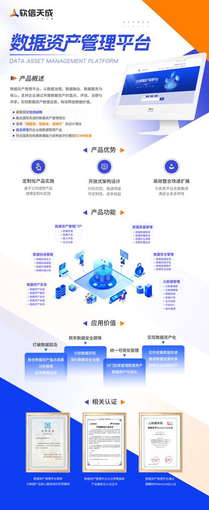 资产管理服务