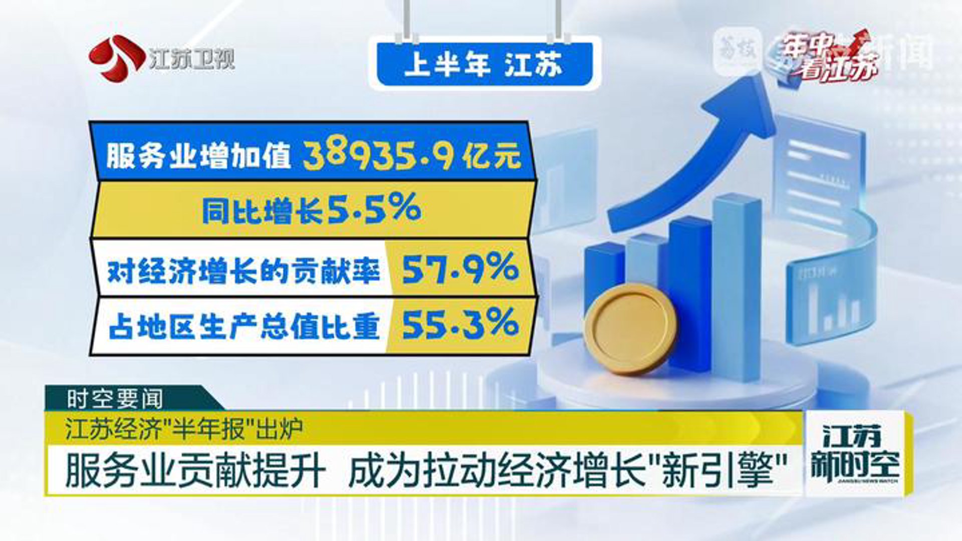 邦众实业投资